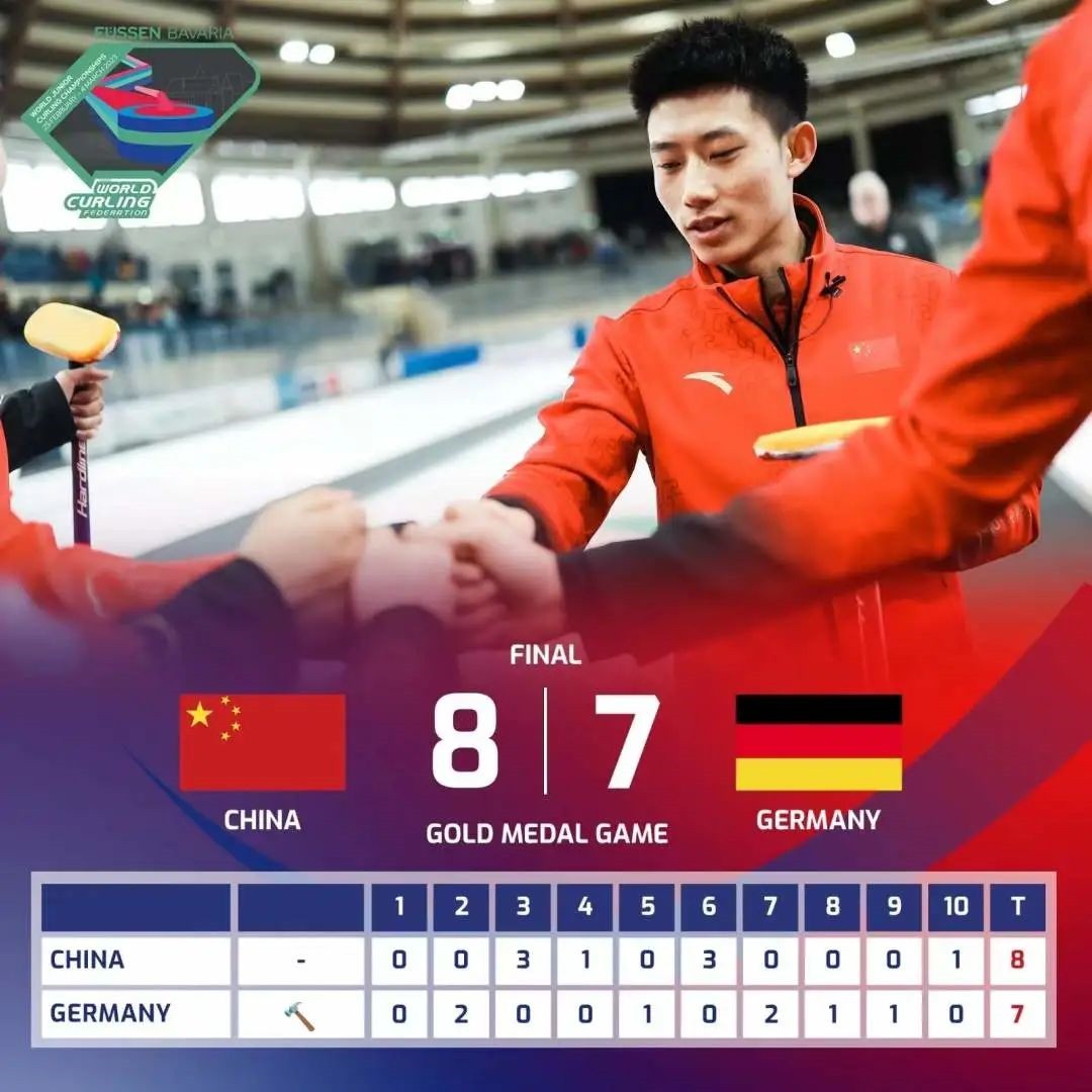 恭喜國家青年男子冰壺隊奪冠！
